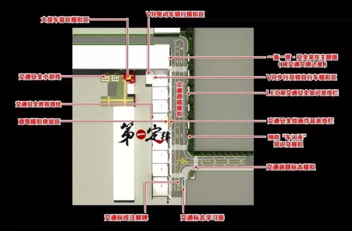 VR电动车安全宣传落地芗城实验小学新华校区“交通安全教育基地”